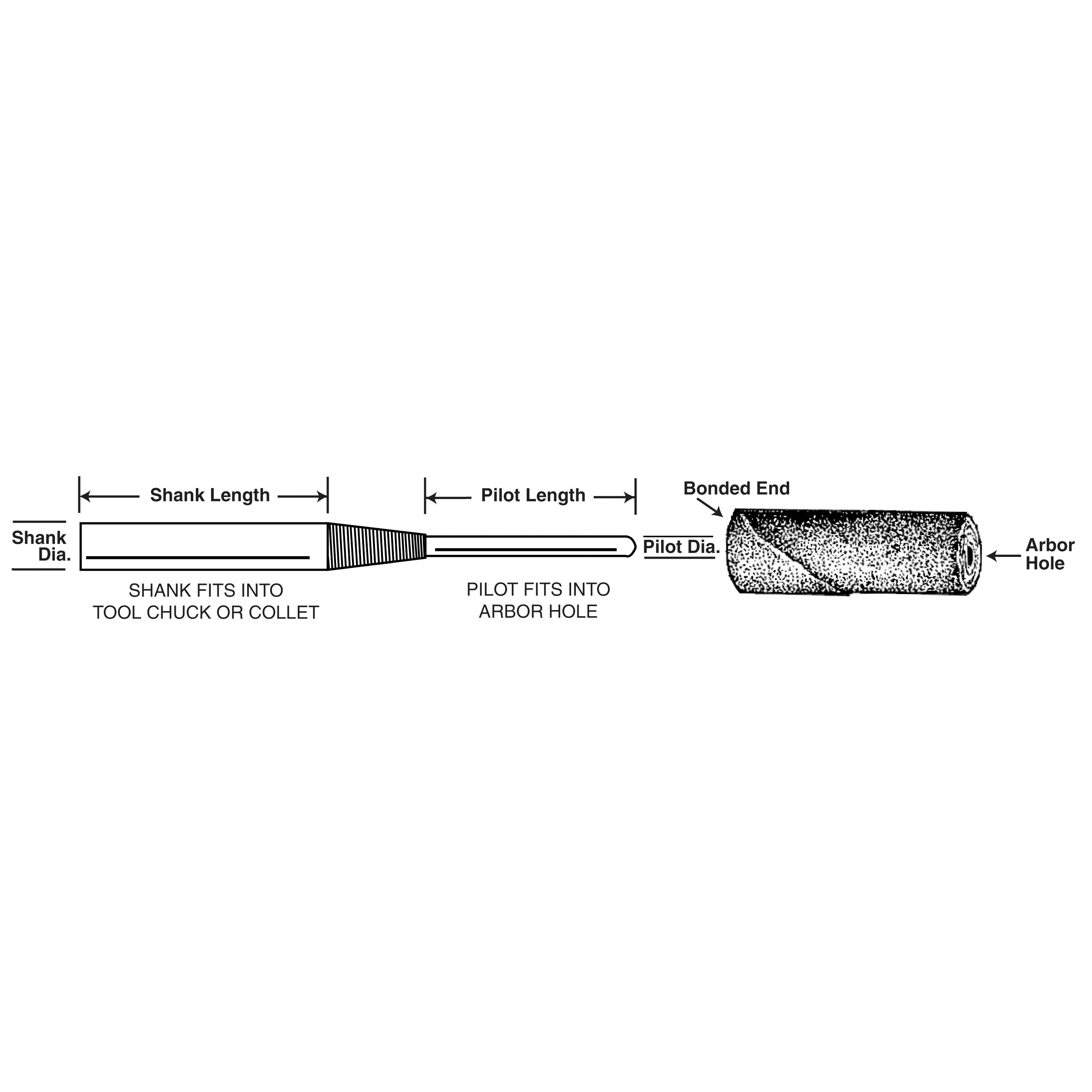 product Merit® 08834181205 M-5 Threaded Cartridge Roll Mandrel, 1/8 in Dia x 1 in L Pilot, 1/8 in Dia x 1 in L Mandrel Shank, 2-3/4 in OAL