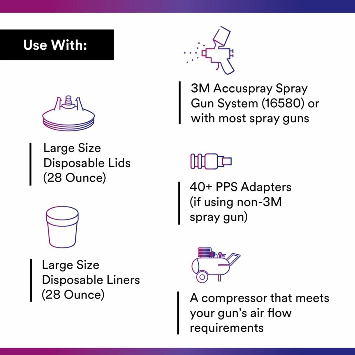 3M&trade; 7000000642 MMM 16023