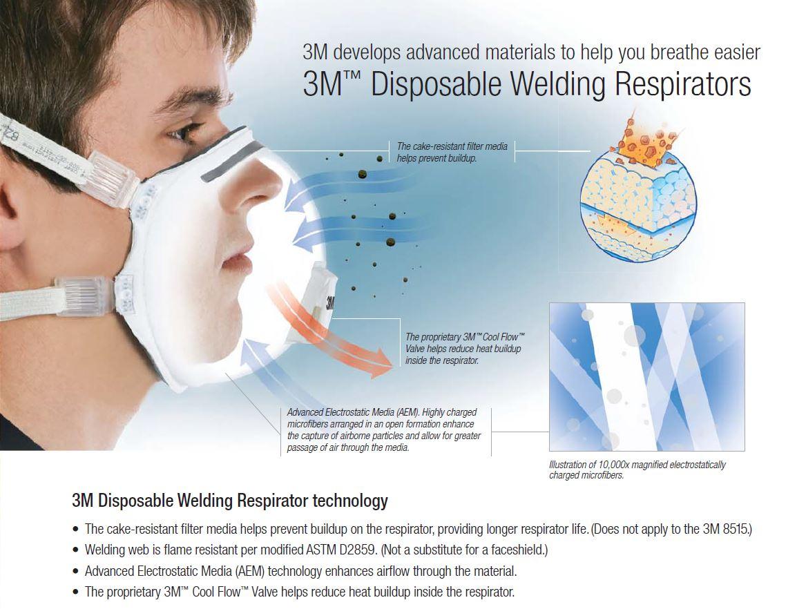 3M&trade; 7000002027 MMMO-54141