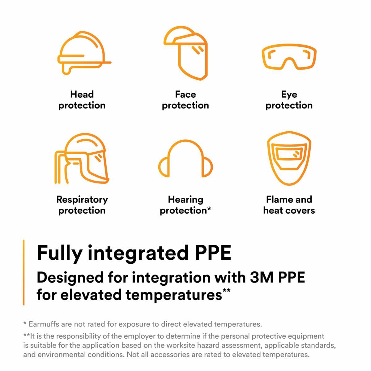 3M&trade; 7000002290 MMM 82501