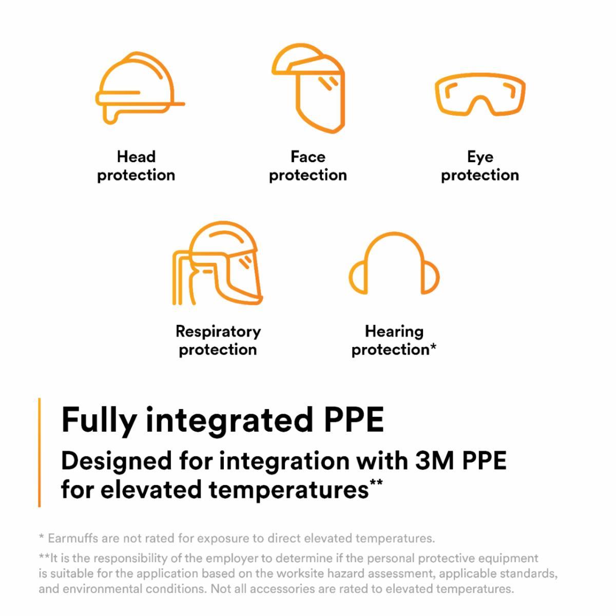 3M&trade; 7000002340 MMM 82702