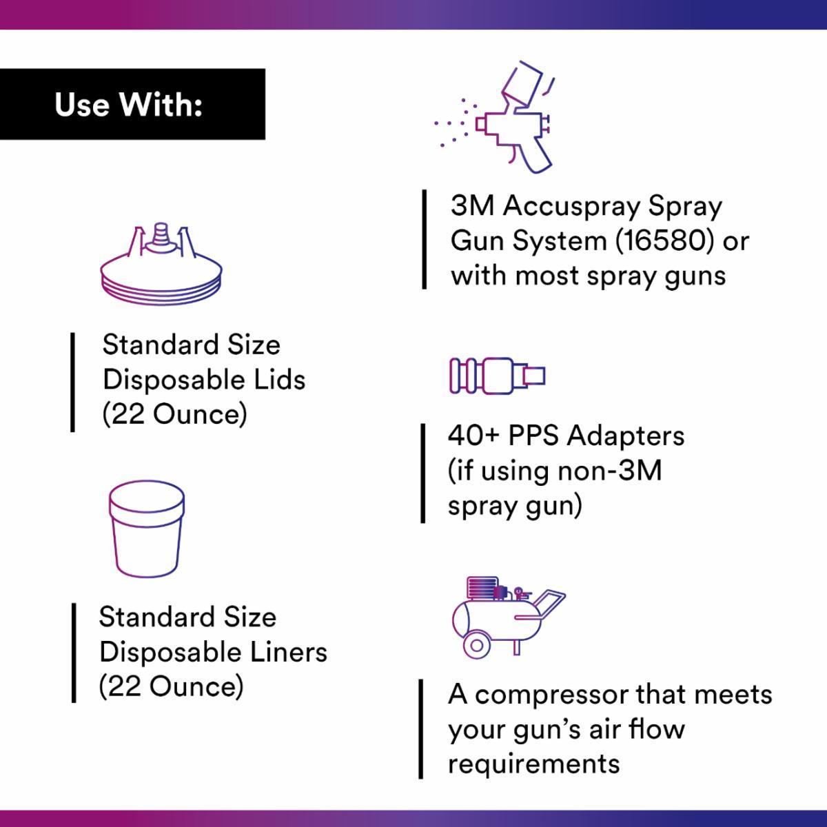 3M&trade; 7100003286 MMM 16001