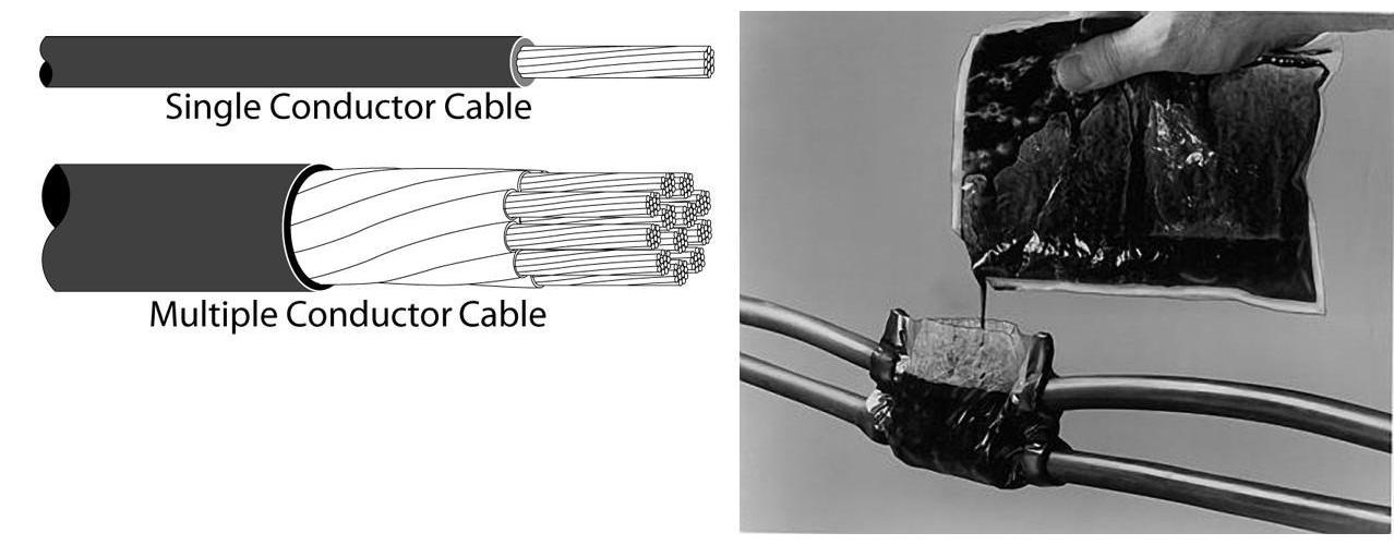 3M&trade; 7100009589
