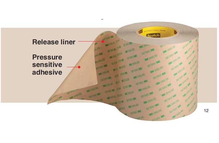 VHB&trade; 7000115597 MMMT-13977