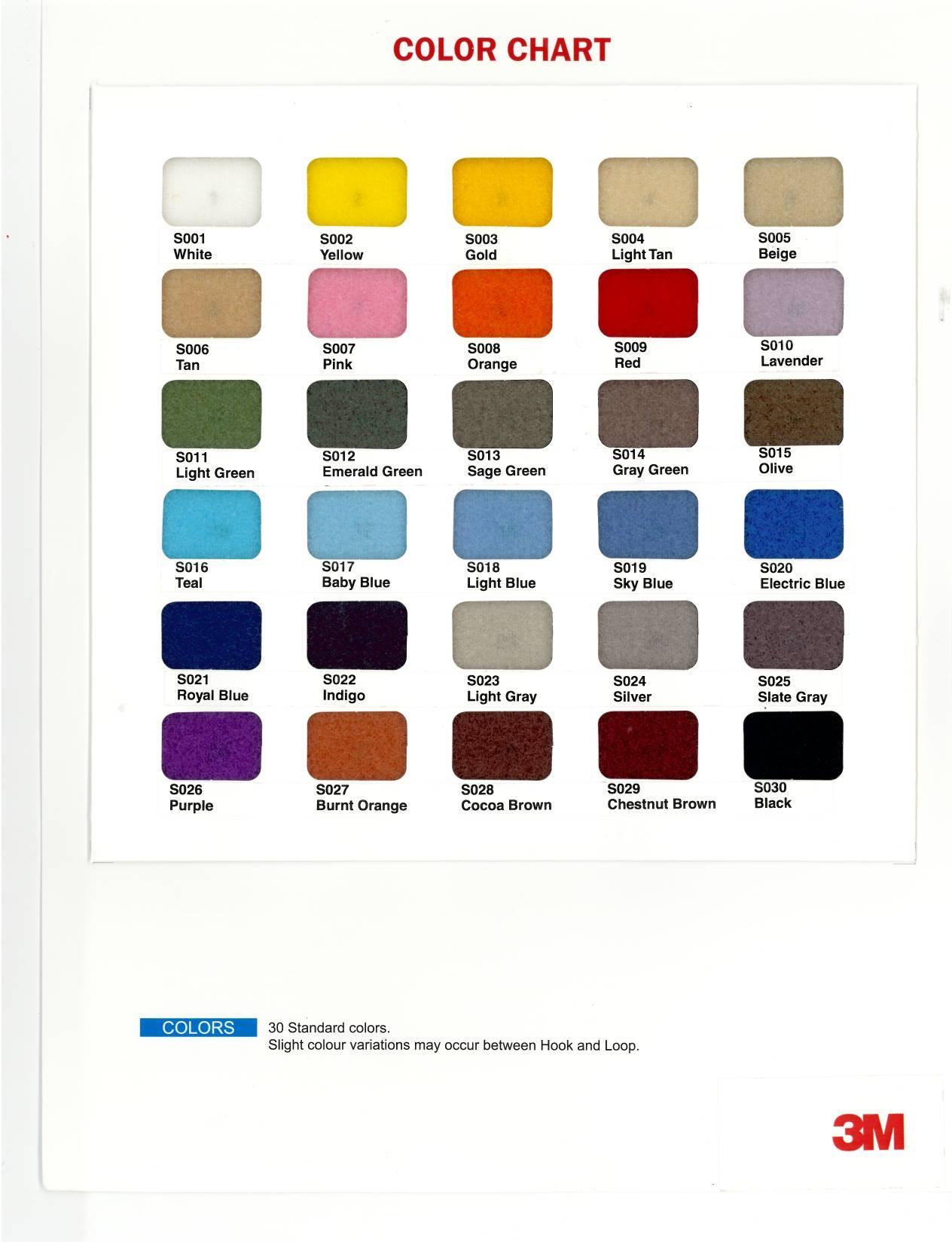 3M&trade; 7000001972 MMMT-87277