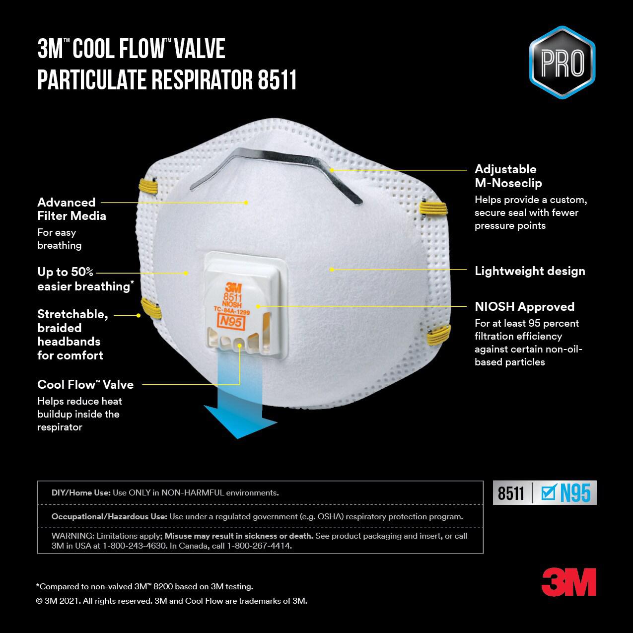3M™ 7100117599 429521