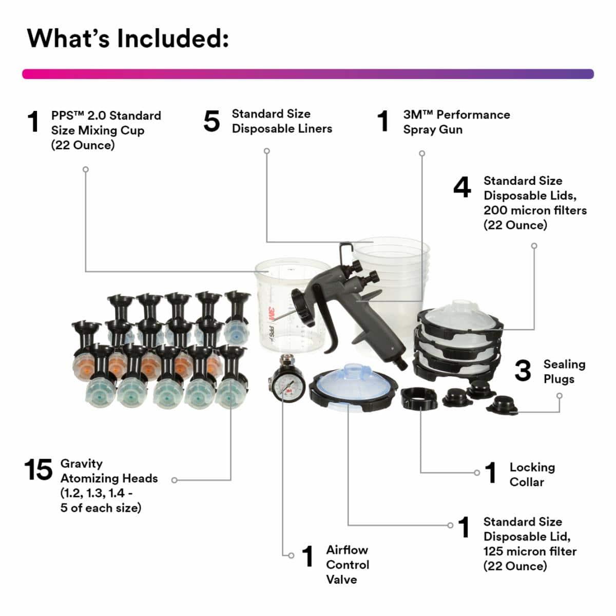 3M&trade; 7100228106 MMM 7100228106