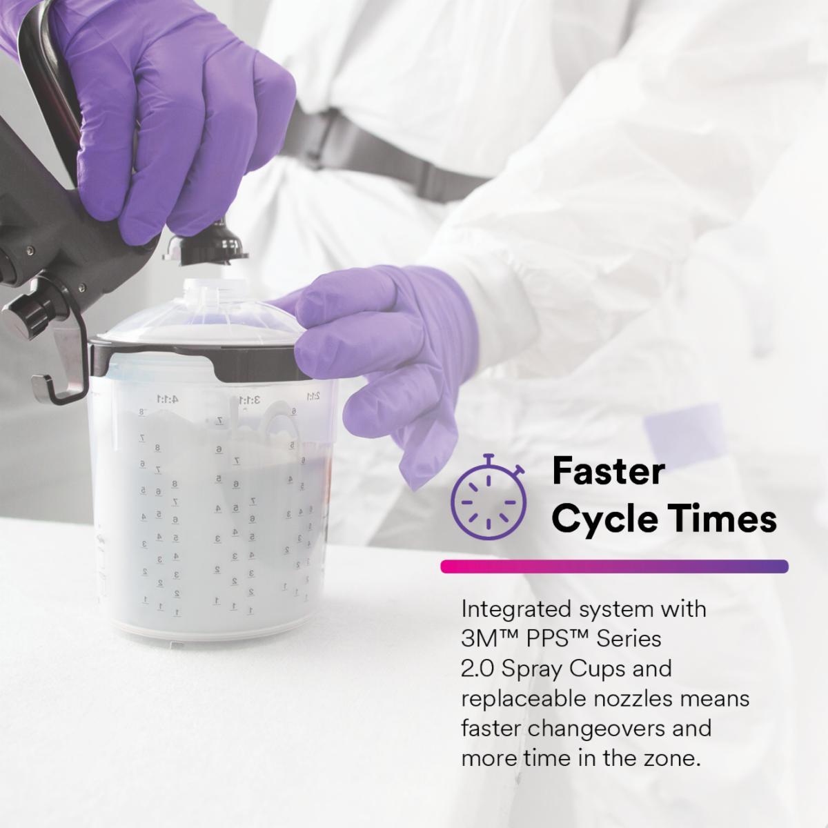 3M&trade; 7100228106 MMM 7100228106