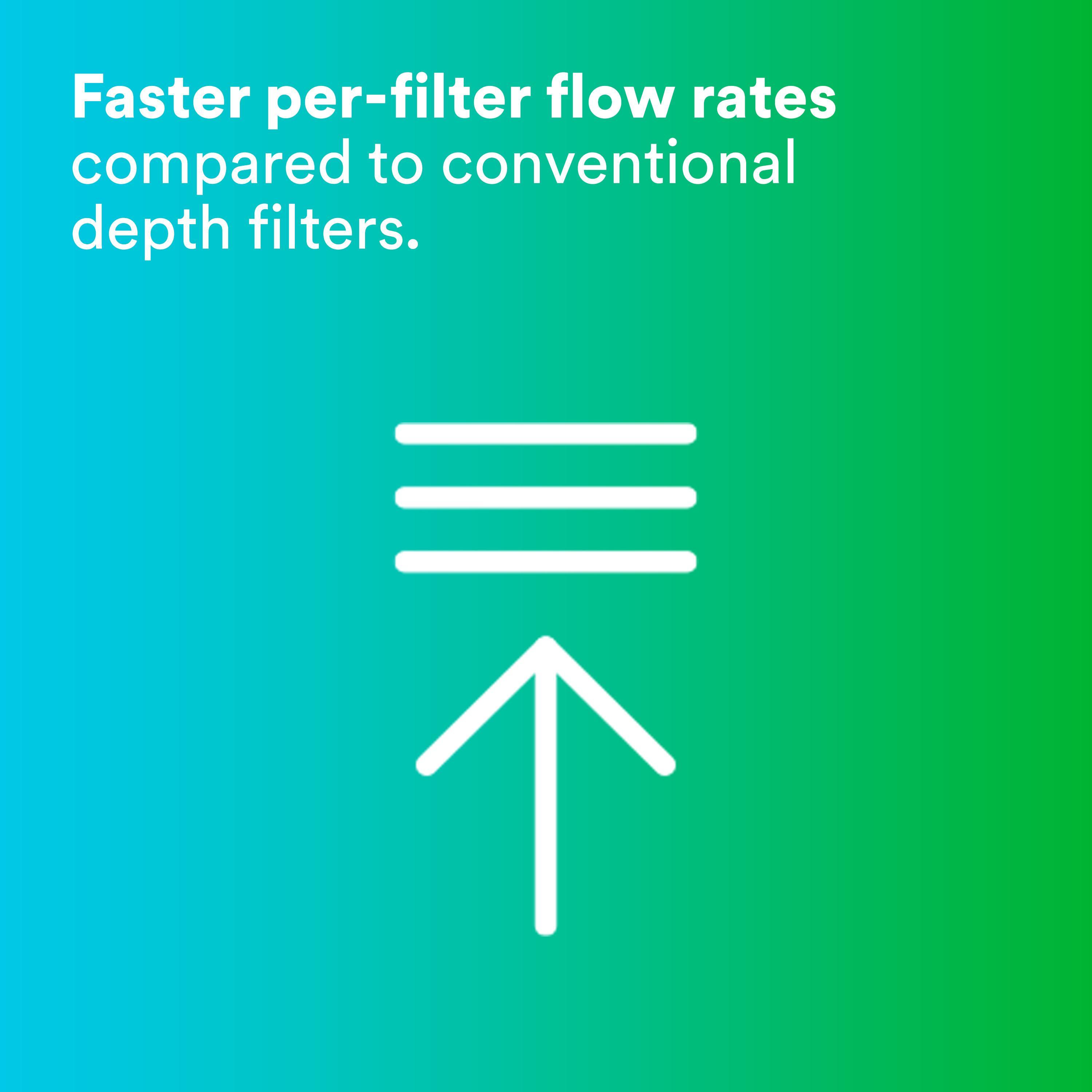 3M&trade; Betafine&trade; 7000125733 XL Series Filter Cartridge, 2.62 in Dia Outside x 30 in H, 175 deg F, 60 psid at 77 deg F Max Pressure
