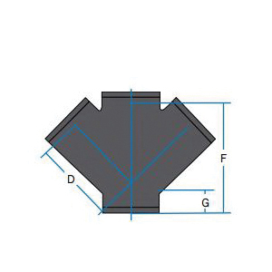 AB&I&reg; 01548 Double Wye, Fitting/Connector: Wye, 4 in Nominal, No-Hub End Style, Cast Iron