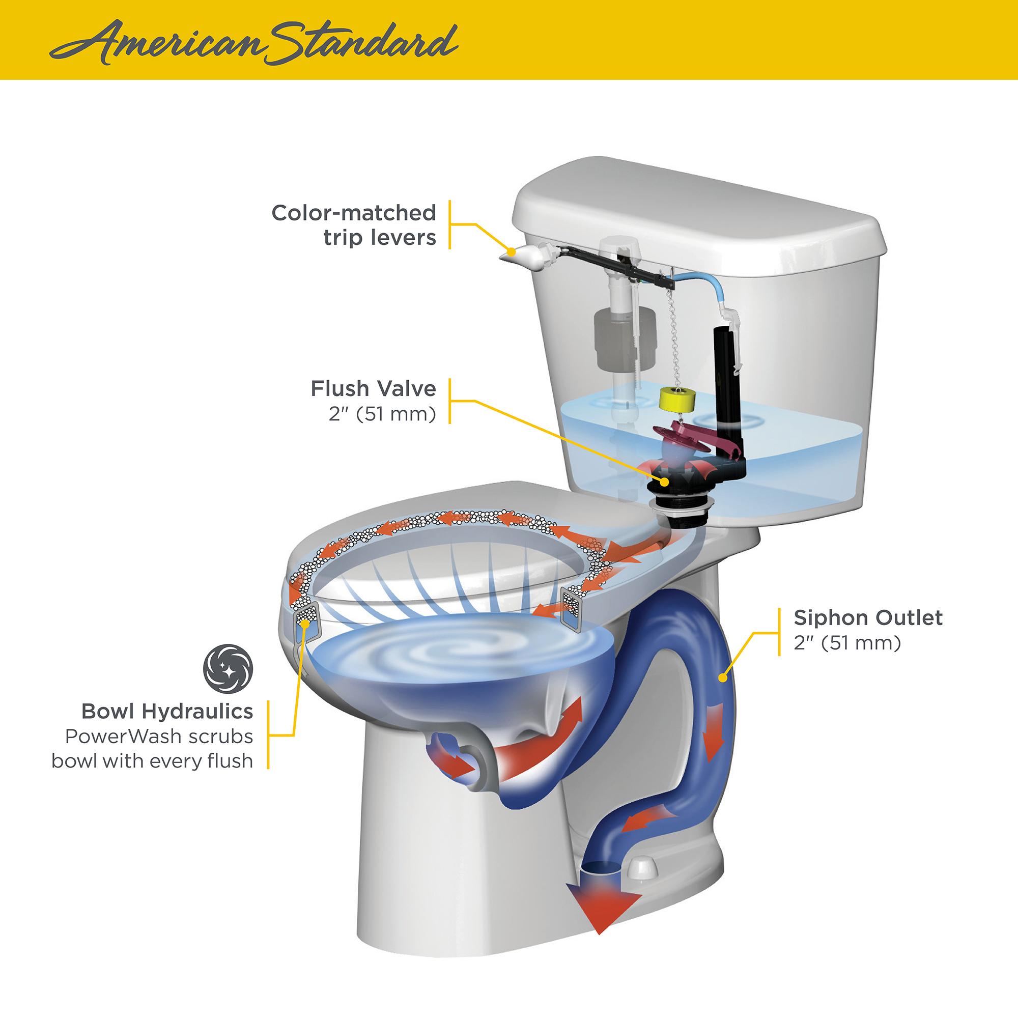 American Standard 3251A101.020 59137