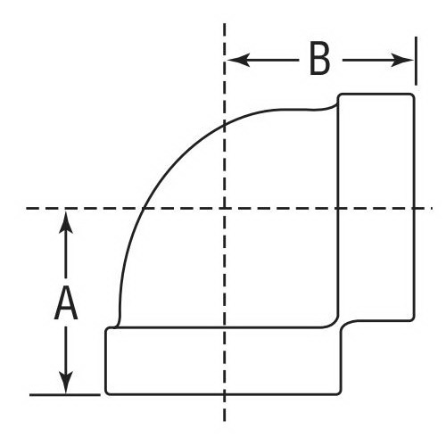 Approved Vendor  128051