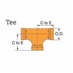 Gruvlok® 0390016806 1568