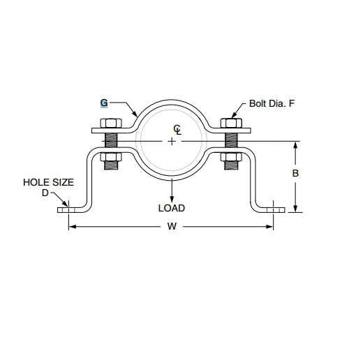 Anvil® 47529