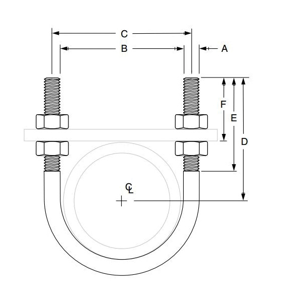 Anvil® 60052