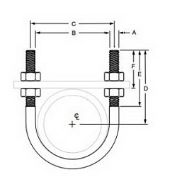 Anvil® 43240