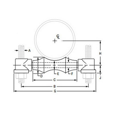 Anvil® 237839