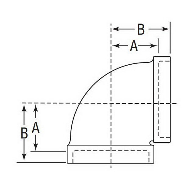 Anvil® 8385