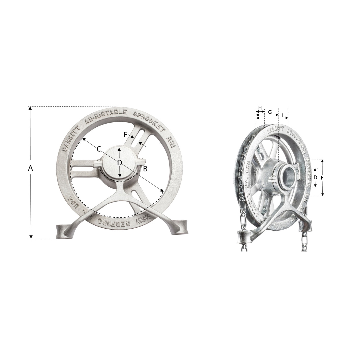 Babbitt Chainwheels 125