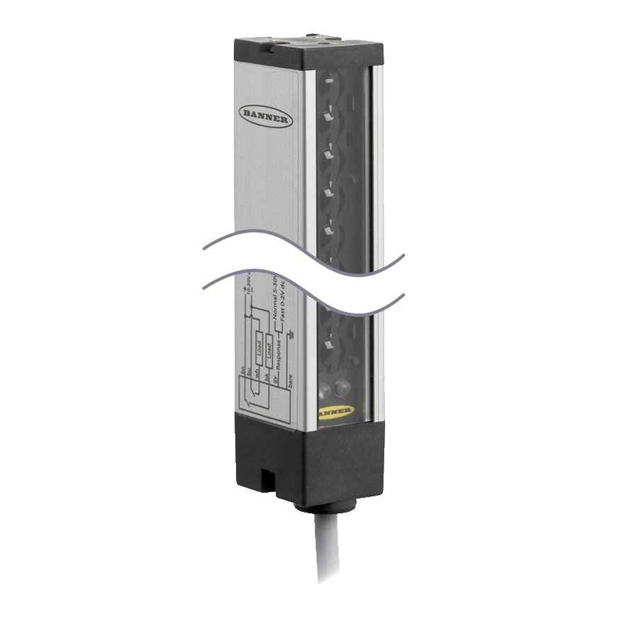 Banner Engineering LX6R