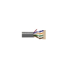 Belden&reg; 7987P 1NDU1000