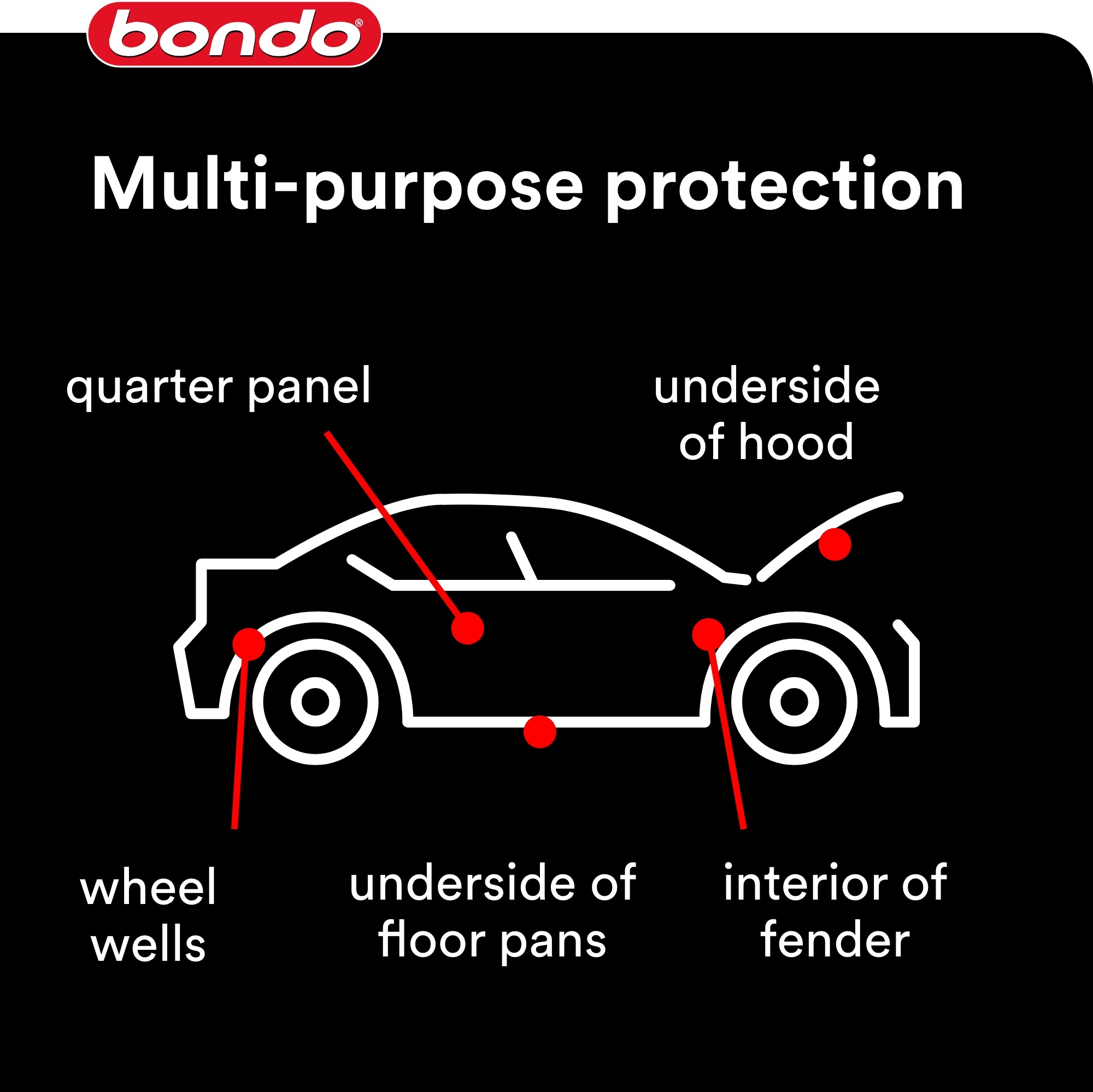 Bondo&trade; 7000045530 MMM 00737