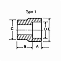 Approved Vendor  77839