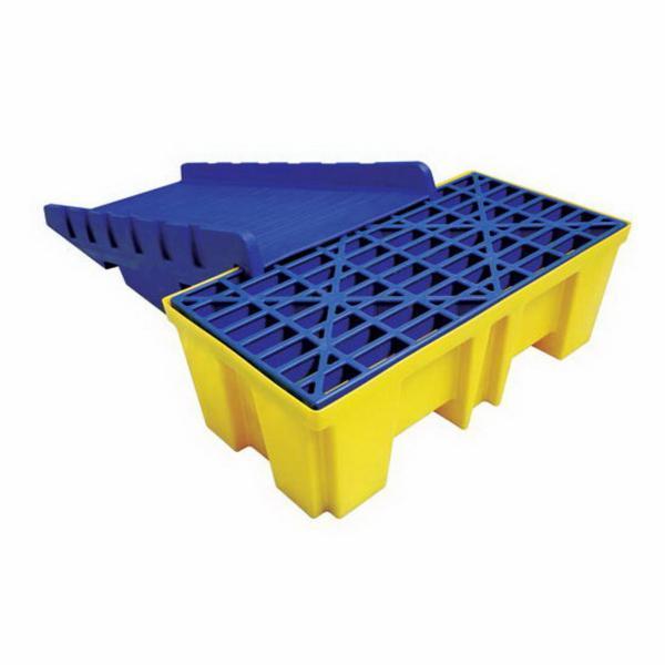 SPC® SC-DPR