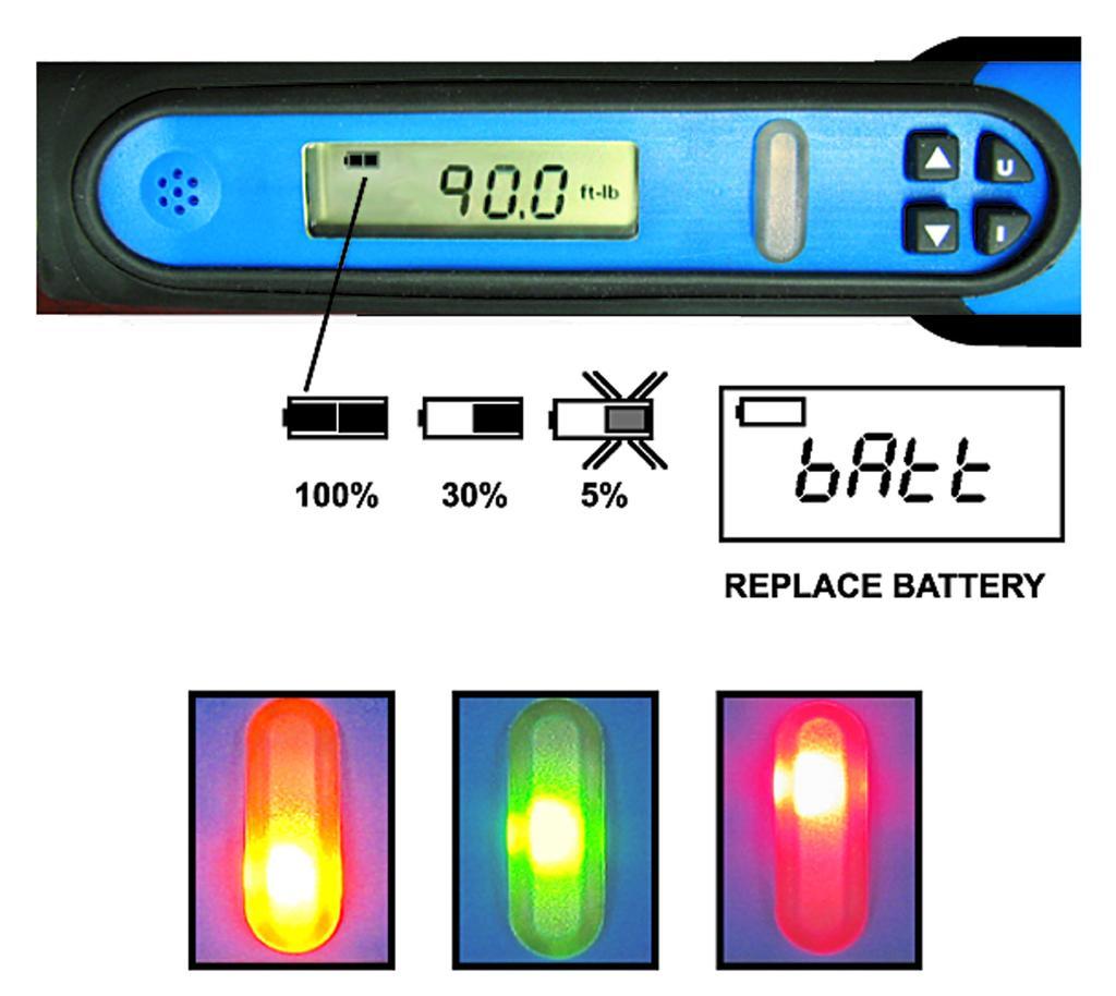 CDI Torque Products&reg; 2401CI3 CDI 2401CI3
