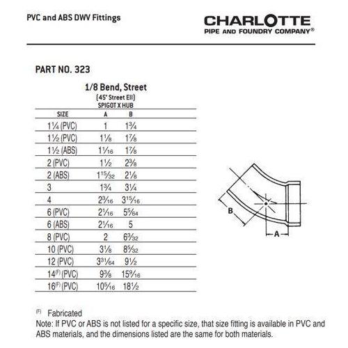 Charlotte PVC 00323 2000 44304