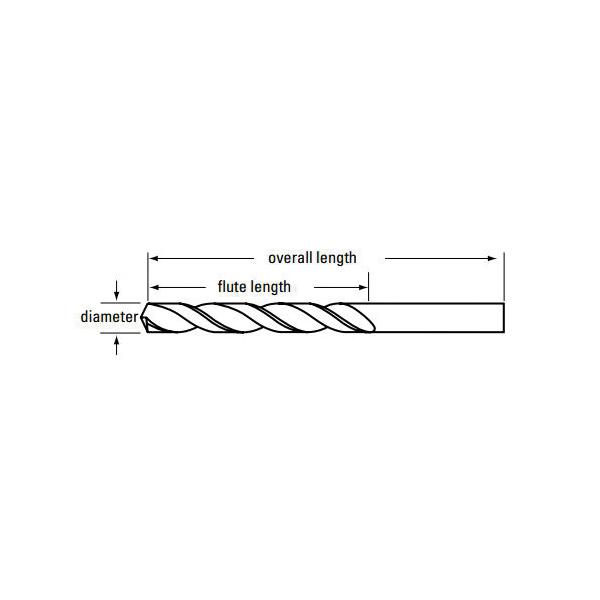 Cleveland® C71276 GRE C71276