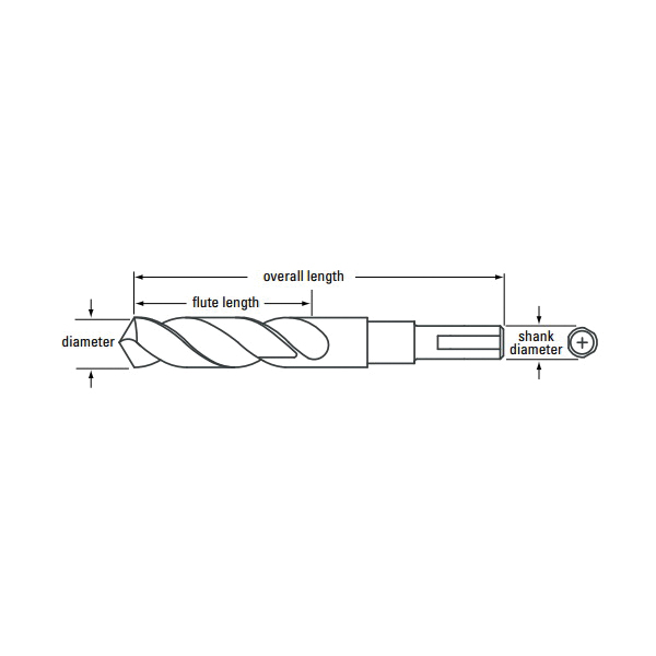 Chicago-Latrobe&reg; 52481 190F Silver & Deming Drill, 1-17/64 in Drill - Fraction, 1.2656 in Drill - Decimal Inch, 1/2 in Shank, HSS