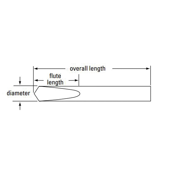 Chicago-Latrobe&reg; 78492 780 Stub Length Spade Drill, 3/8 in Drill - Fraction, 0.375 in Drill - Decimal Inch, 1 in D Cutting, 2 Flutes, Solid Carbide