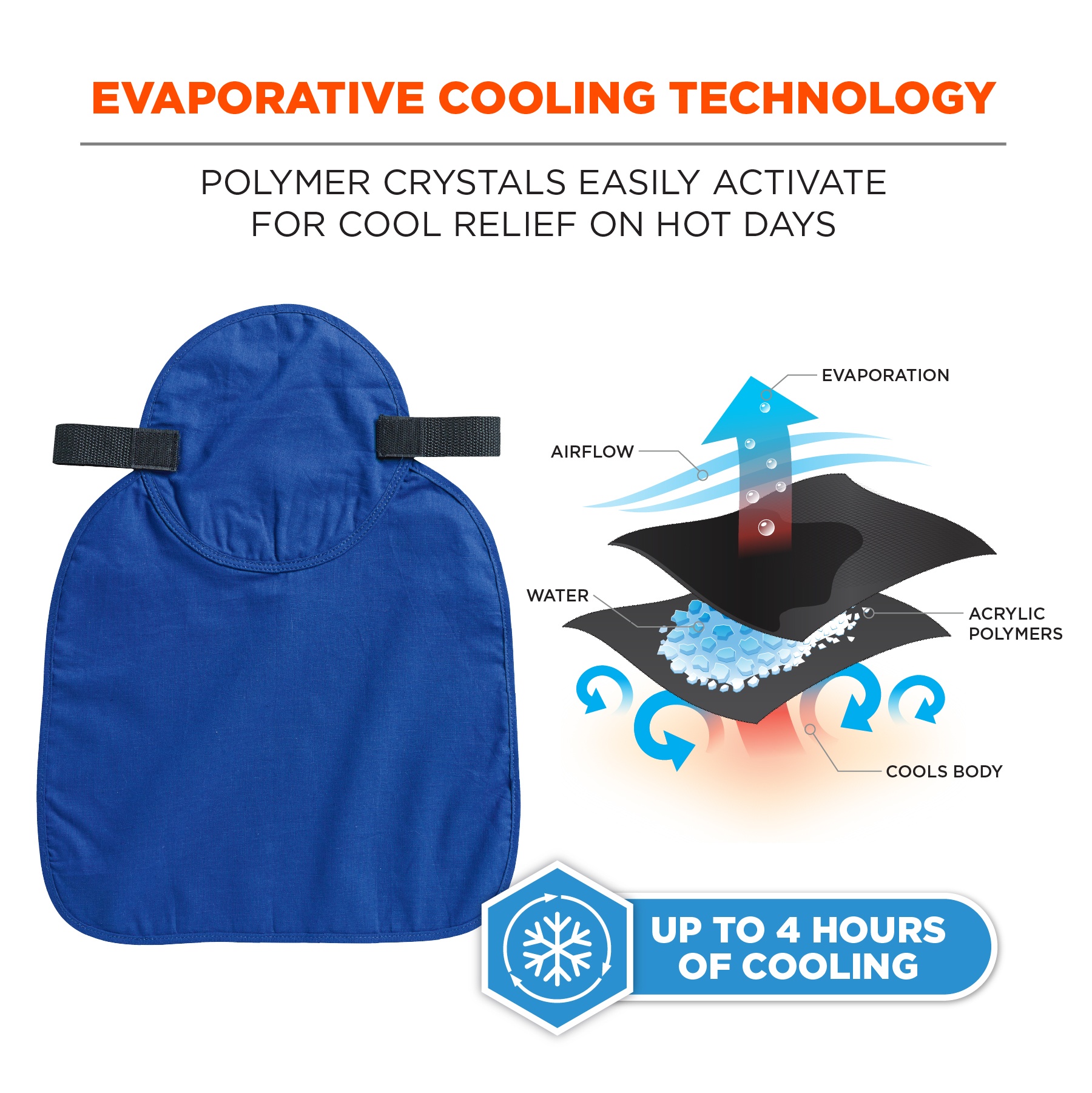 Chill-Its&reg; 12336 ERGODYNE-12336
