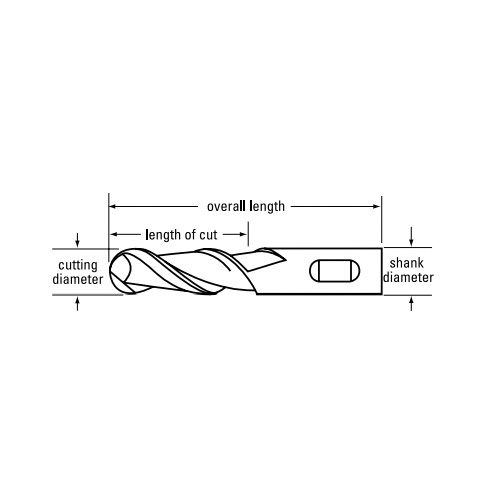 Cleveland&reg; C32736 HGC-2B Ball Nose Center Cutting General Purpose Single End End Mill, 7/8 in Dia Cutter, 1-7/8 in Length of Cut, 2 Flutes, 7/8 in Dia Shank, 4-1/8 in OAL, Bright