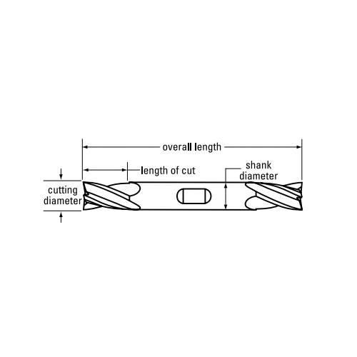 Cleveland® C52167 GRE C52167