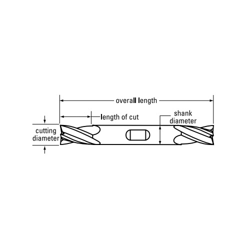 Cleveland® C52186 GRE C52186