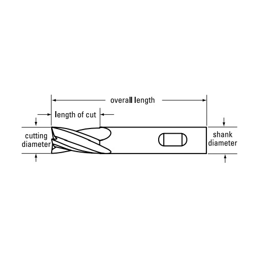 Cleveland&reg; C33611 HG-4LL General Purpose Non-Center Cutting Single End Square End End Mill, 1/4 in Dia Cutter, 5/8 in Length of Cut, 4 Flutes, 3/8 in Dia Shank, 2-7/16 in OAL, TiN Coated