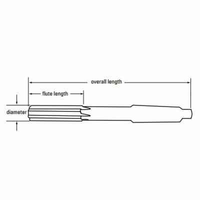 Cleveland&reg; C35483 GRE C35483