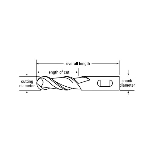 Cleveland&reg; C42124 GRE C42124