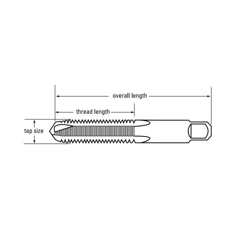 Cleveland&reg; C57140 GTD 357140