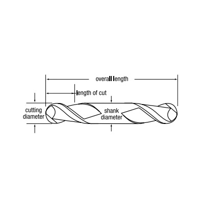 Cleveland® C60211 GRE C60211