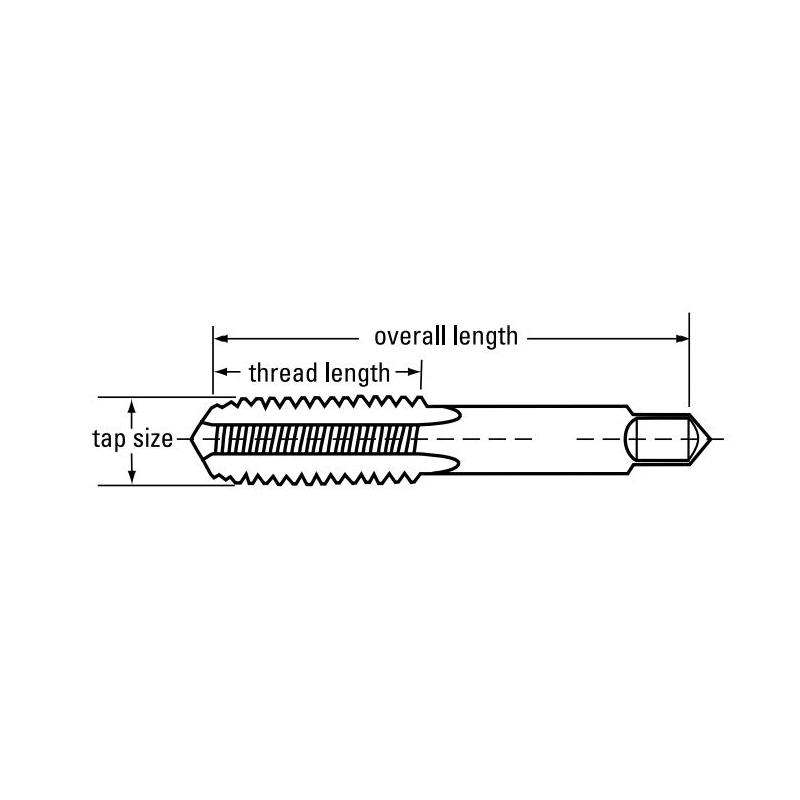 Cleveland&reg; C60748 GRE C60748