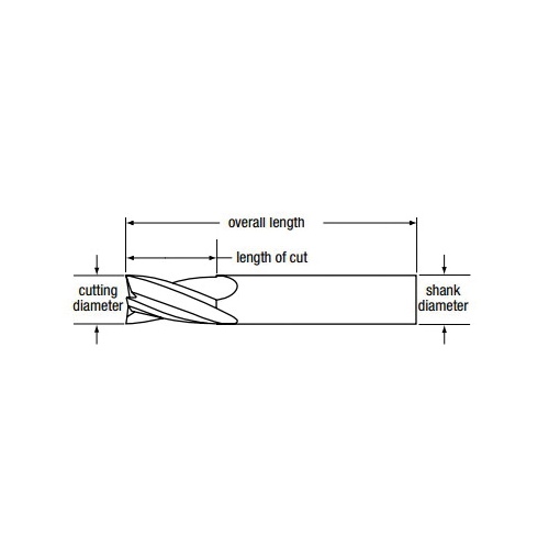 Cleveland&reg; C61871 GRE C61871