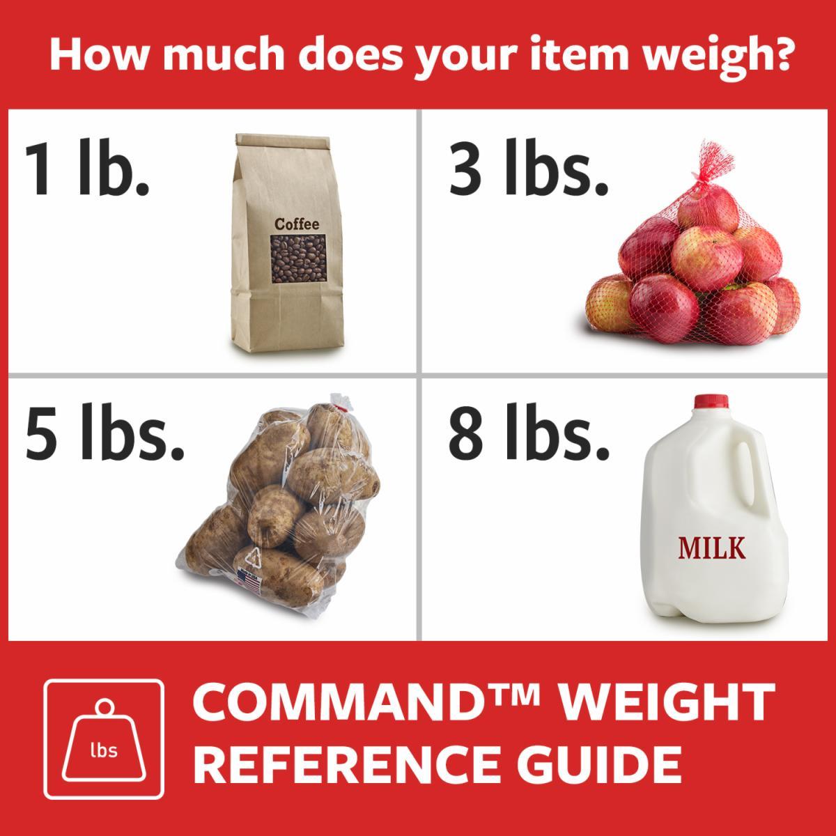 Command&trade; 7100089632 MMM 17003-VP-3PK