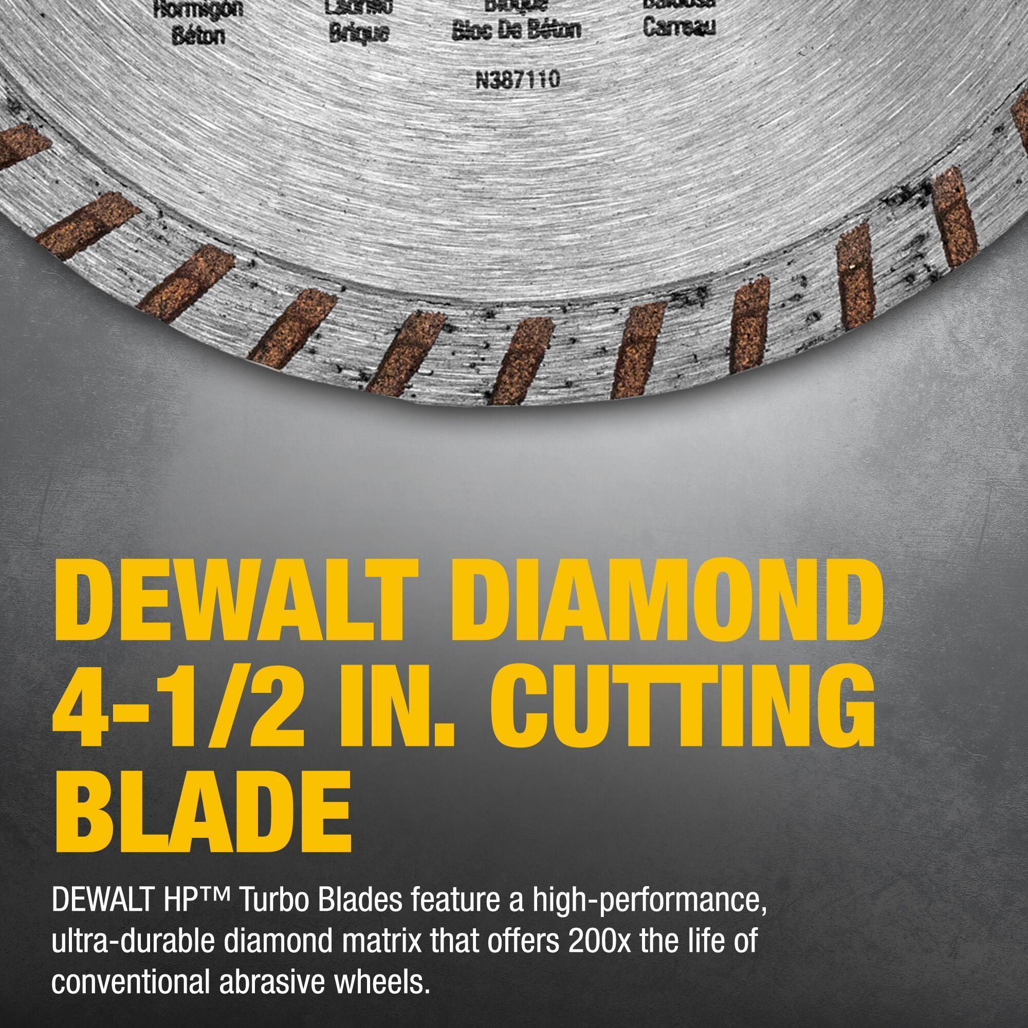 DeWALT&reg; DW4725 DEW DW4725