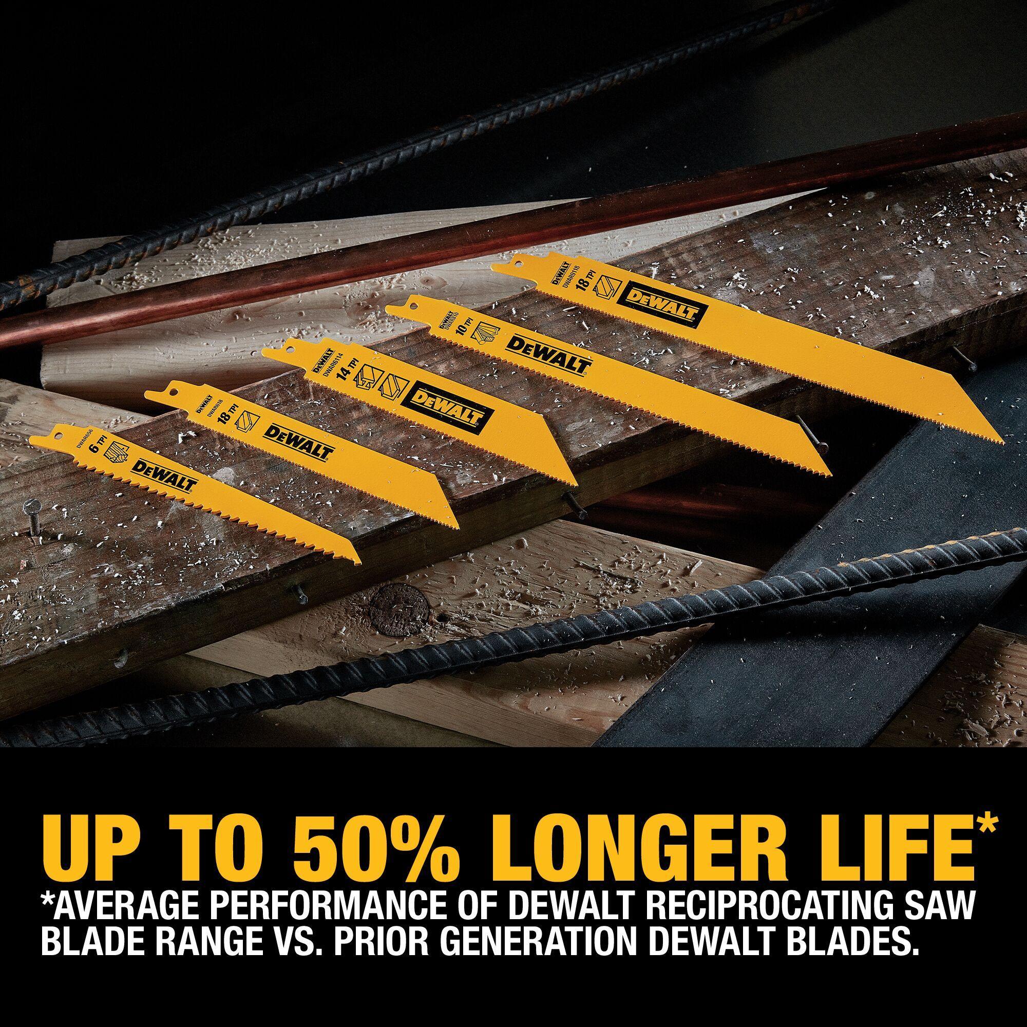 DeWalt&reg; DW4892 BLD DW4892