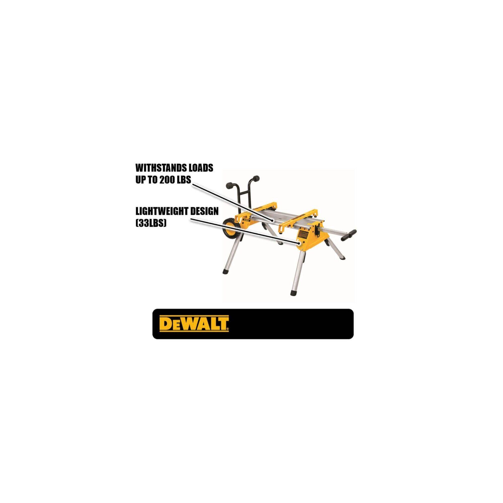 DeWALT&reg; DW7440RS DEW-DW7440RS