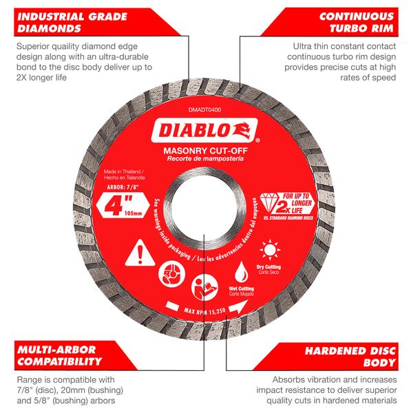 Diablo® DMADS0450 168284