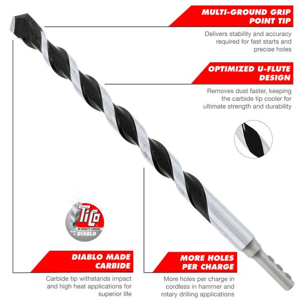 Diablo® DMAMM1190-S5 168290